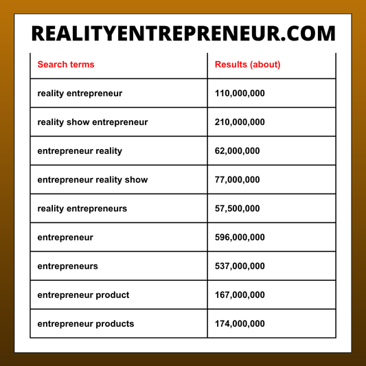 RealityEntrepreneur.com